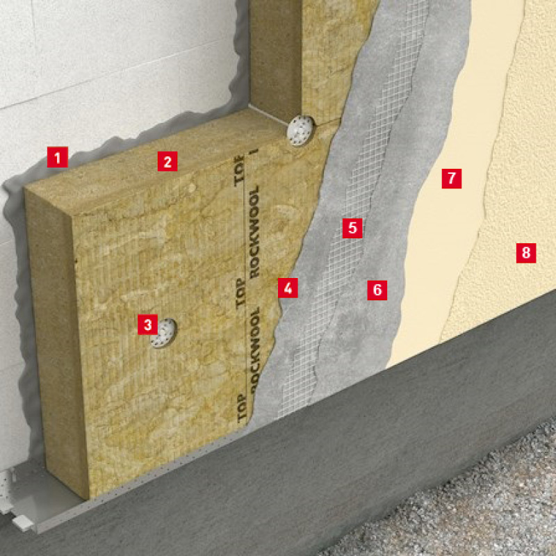 БАЗАЛЬТОВА ВАТА ROCKWOOL FRONTROCK SUPER (FRONTROCK MAX E) 1000х600х100 мм БАЗАЛЬТОВА ВАТА ROCKWOOL FRONTROCK SUPER (FRONTROCK MAX E) 1000х600х100 мм