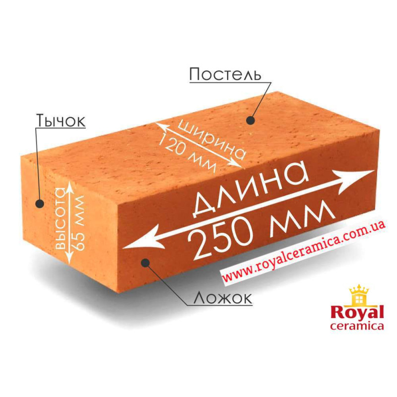 Цегла рядова повнотіла М-75 Володарка Цегла рядова повнотіла М-75 Володарка